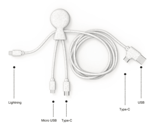 Eco-Friendly Charging Cables: Longcycle Bio
